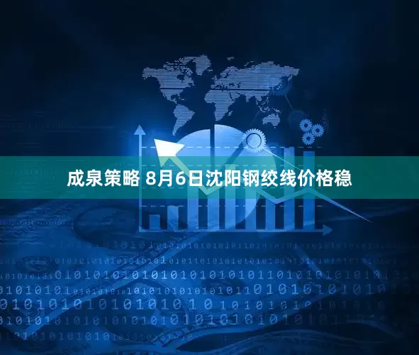成泉策略 8月6日沈阳钢绞线价格稳