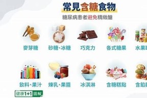 糖心VA在线：轻松获取健康饮食资讯与美食推荐