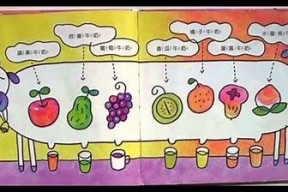 糖心的生物老师在线课堂：趣味生物知识尽在掌握