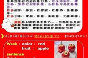 糖心苹果销量提升策略：有效的促销手段与市场研究