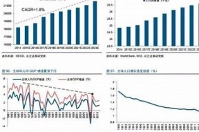 国产糖心的特点与市场前景调查