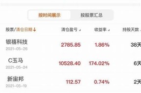 在线观看糖心韭菜日记：探索生活的甜蜜与苦涩