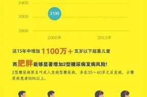 糖心多已在线：探讨健康生活与甜蜜享受的完美结合