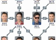 国产剧糖心演员樱桃身份揭秘，演技与形象双优秀