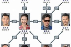 国产剧糖心演员樱桃身份揭秘，演技与形象双优秀
