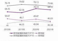 糖心公主在线观看 - 精彩剧情与浪漫爱情的完美结合