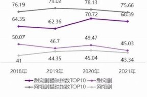 糖心公主在线观看 - 精彩剧情与浪漫爱情的完美结合