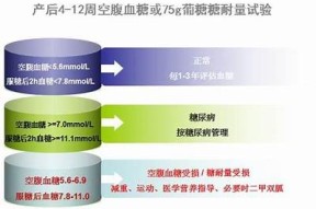 糖心妈妈：分享甜蜜育儿经验与精彩视频