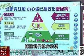 揭秘多乙糖心在线：健康生活的新选择与营养价值调查