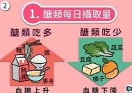 糖心多乙在线学习平台，全方位提升你的学习体验与结果！