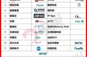 2023年最新国产在线糖心影片推荐，精彩不容错过